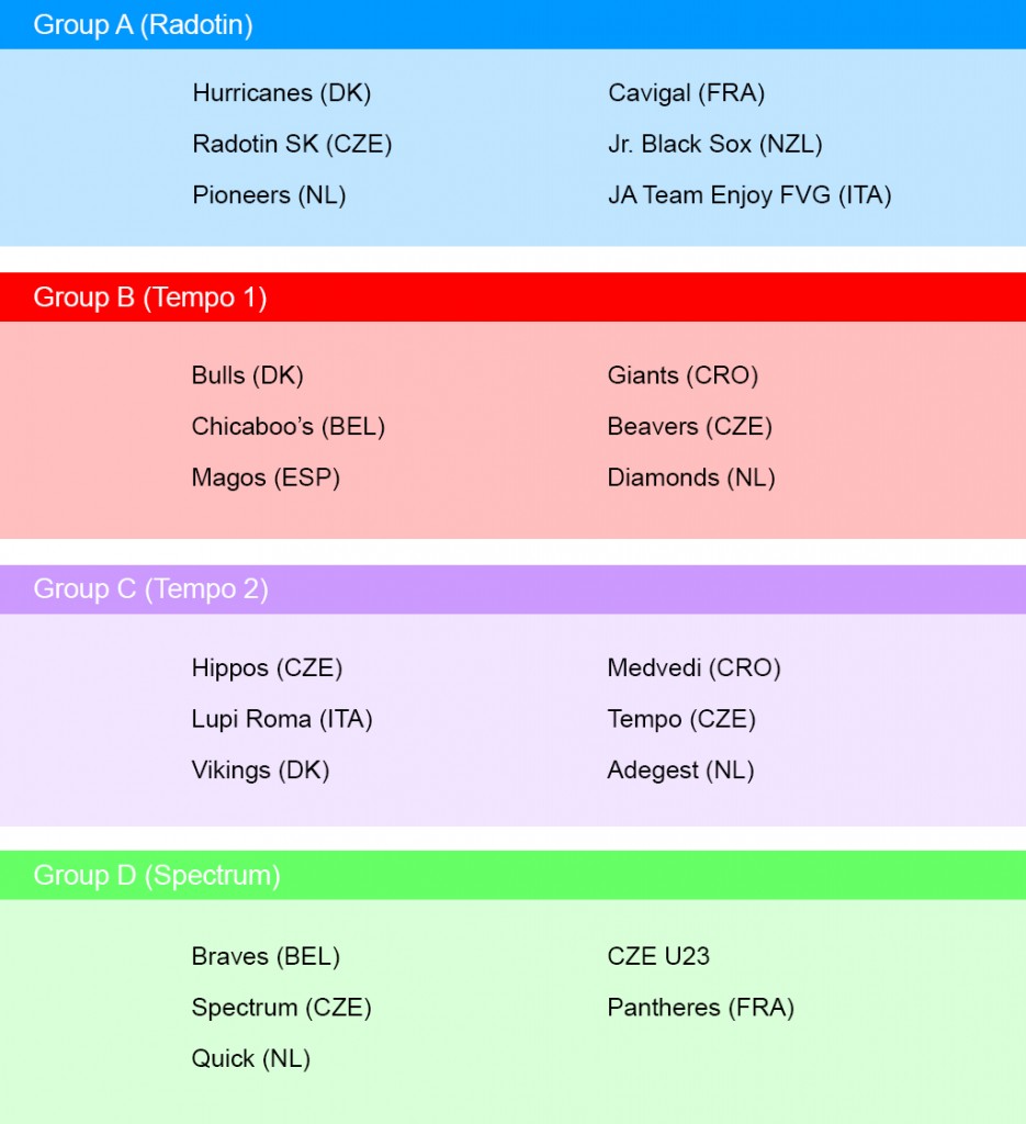 Teams-A